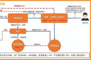 甜瓜谈恩比德：若赛季的3/4时间里你都是最佳球员 那你就是MVP