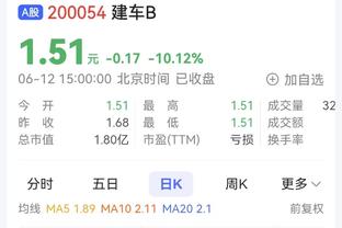 镰田大地：与萨里的关系？很难评价 我还没有决定未来